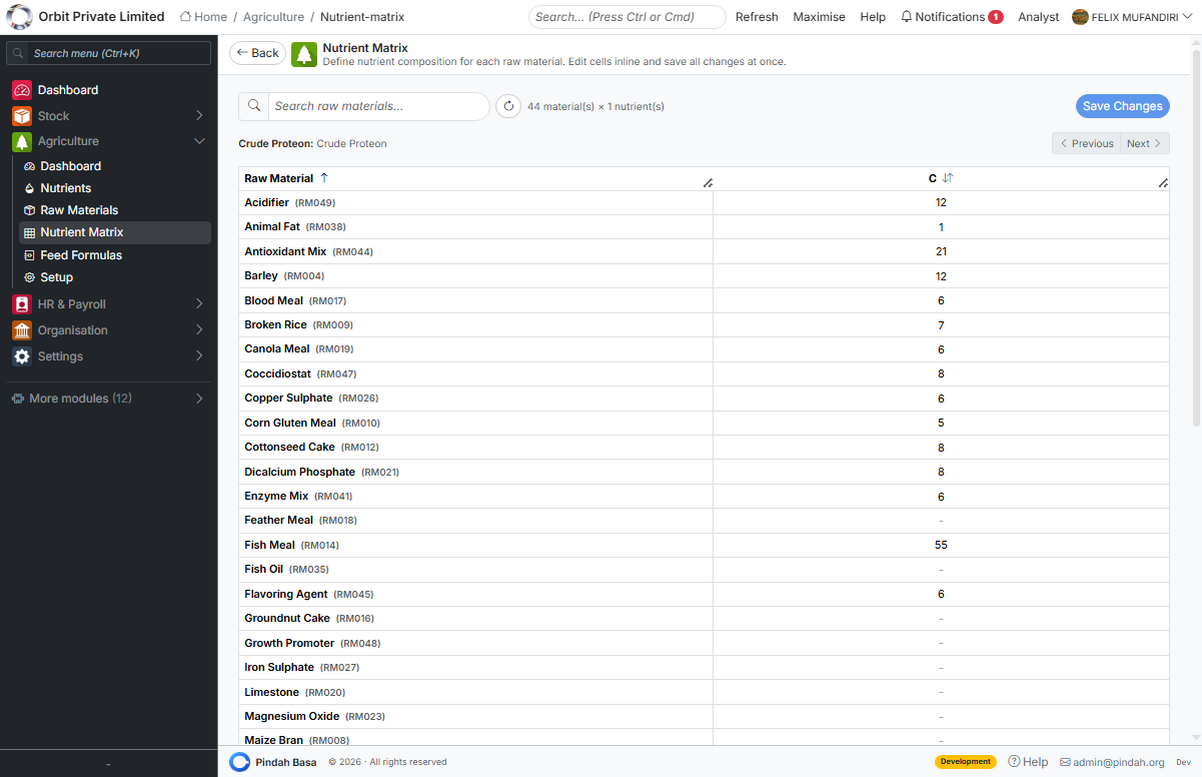 Screenshot: Nutrient matrix