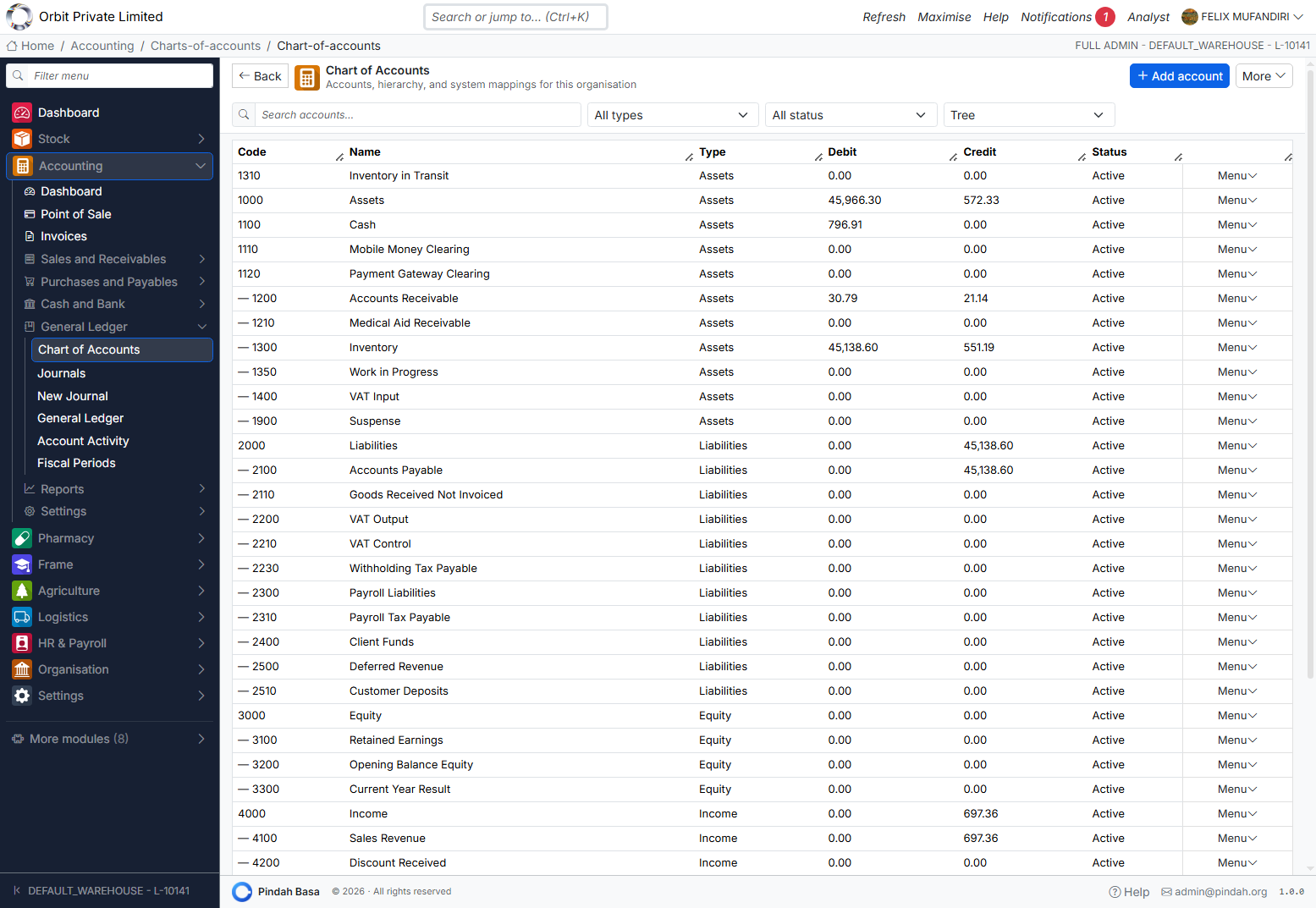 Screenshot: Chart of accounts