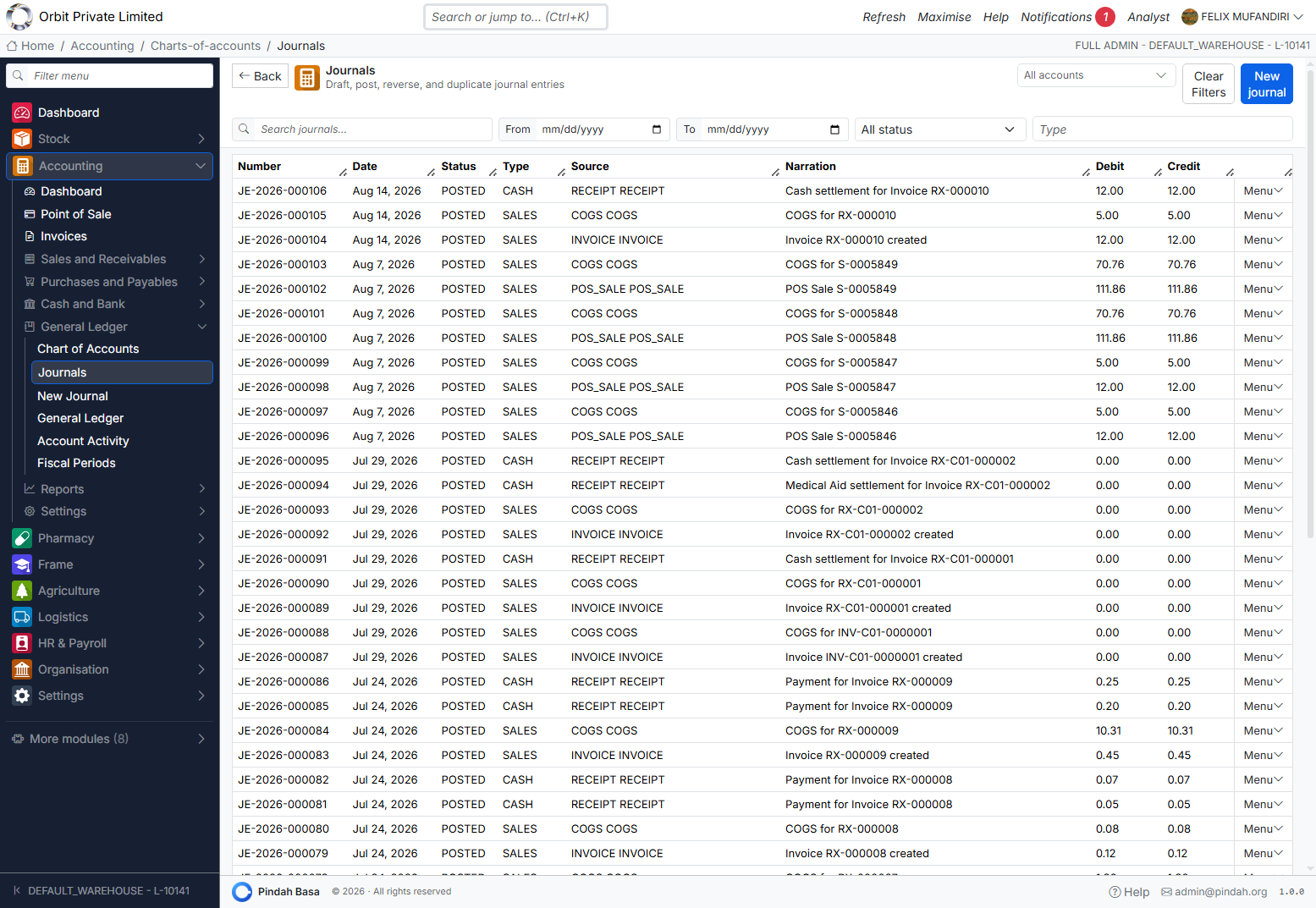 Screenshot: Journals list
