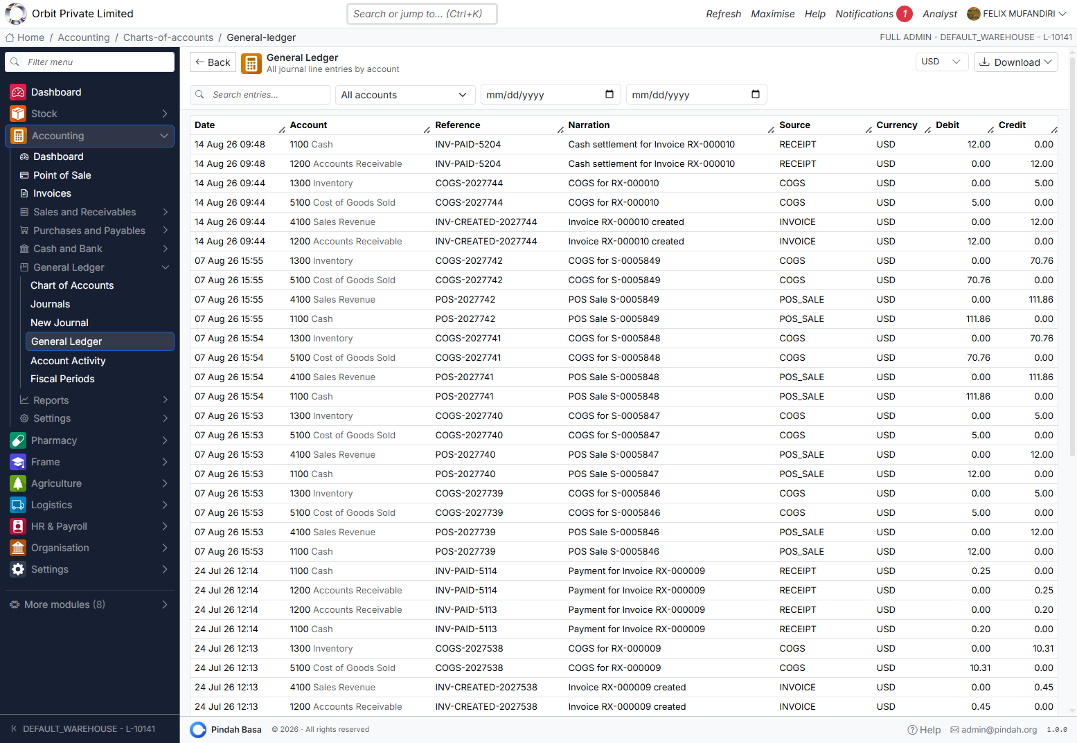 Screenshot: General ledger