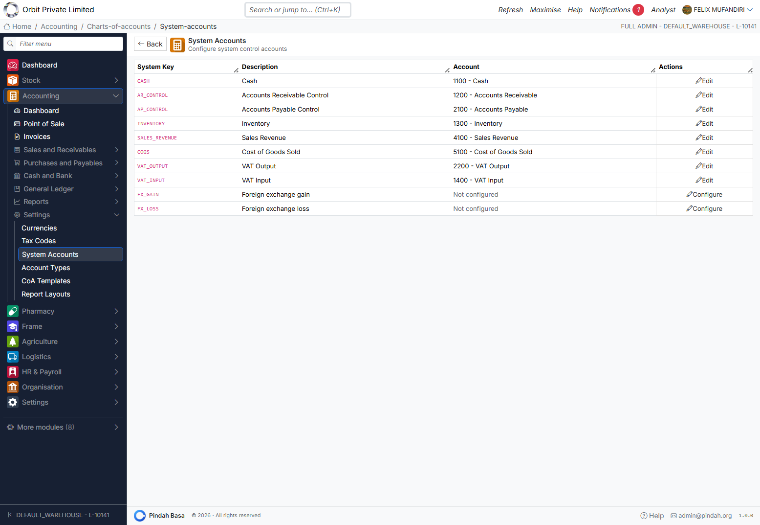 Screenshot: System accounts